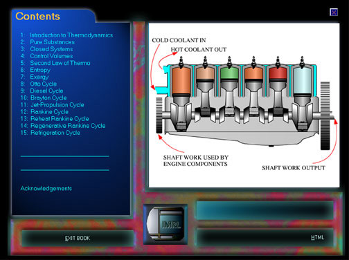 Animation used in a thermodynamics class
